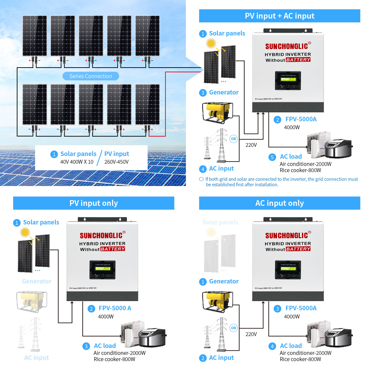 Hybrid Inverter
