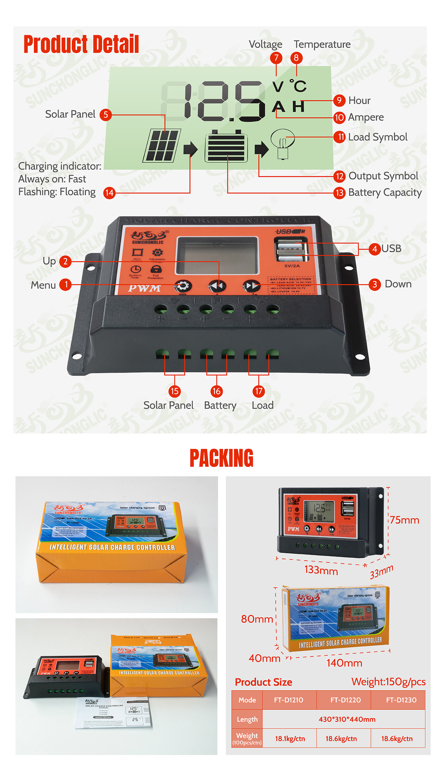 solar charge controller