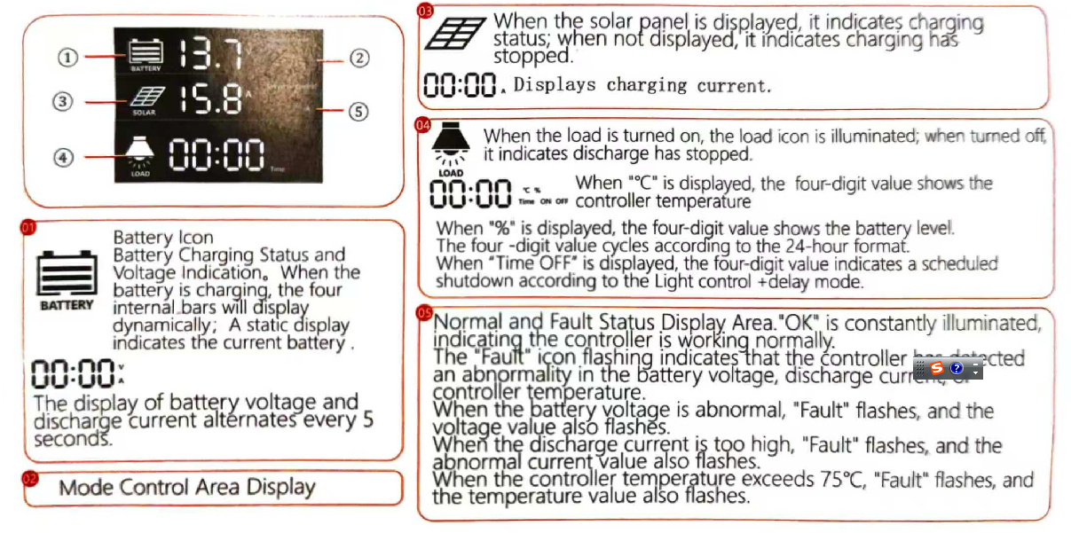 solar charge controller